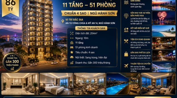 BÁN KHÁCH SẠN SÁT ĐƯỜNG TRẦN HƯNG ĐẠO, CHƯƠNG DƯƠNG, SÔNG HÀN, KHU VỰC QUY HOẠCH DỰ ÁN TỔ HỢP PHÁO HOA