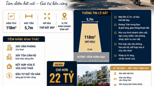 Bán lô đất mặt tiền Trần Hưng Đạo mặt tiền gần 6m, nở hậu, vị trí kinh doanh sầm uất