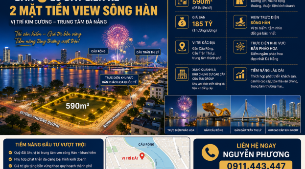 HÀNG HIẾM: 5 lô đất liền kề 2 mặt tiền đường Chương Dương, trực diện view sông Hàn, kinh doanh mọi loại hình