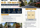 BÁN LỖ CẶP ĐẤT ĐƯỜNG ĐỖ BÁ SÁT TRẦN BẠCH ĐẰNG, THƯƠNG LƯỢNG TRỰC TIẾP CHÍNH CHỦ